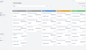 Sales CRM Kit